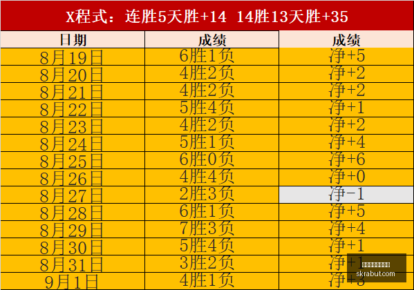 快船罚款内,幕解析,贝弗利揭露,赛事资讯,体育新闻,买球快讯,实时赛事信息